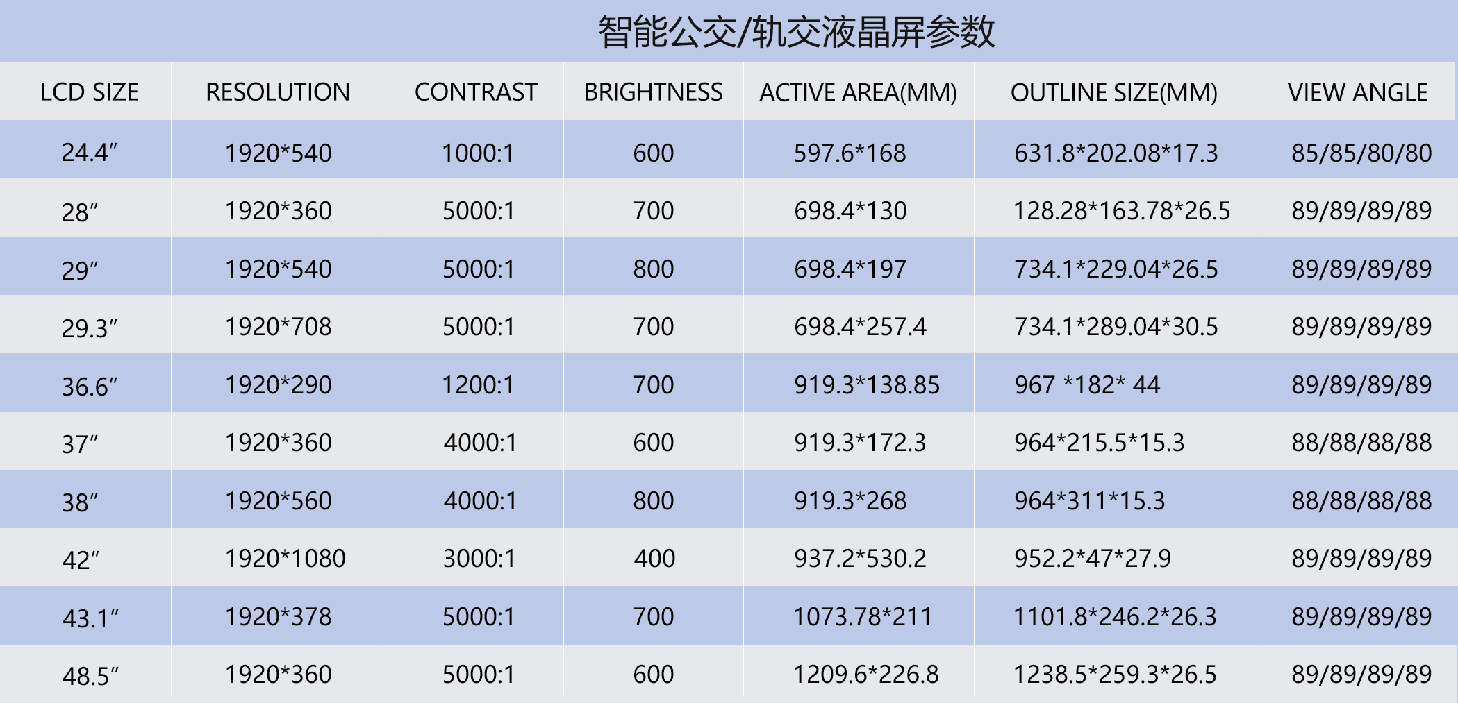 图片关键词